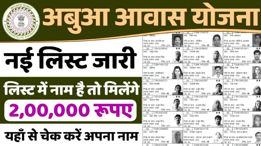 Abua Awas Yojana List