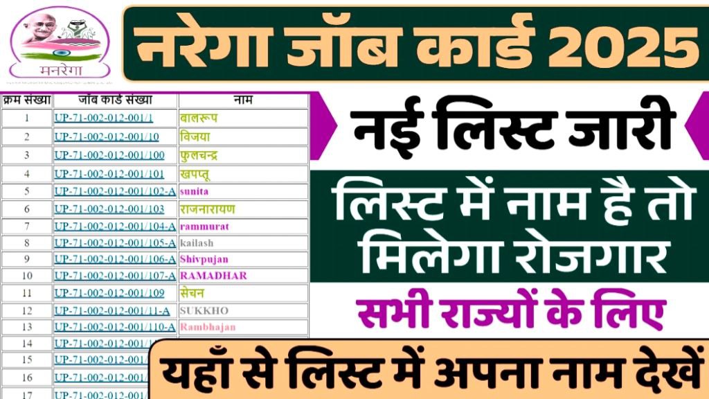 NREGA Job Card List